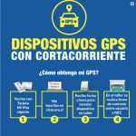 GPS con cortacorriente a autos de Vitacura
