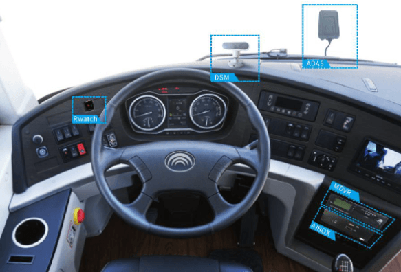 Soluciones para el aumento de seguridad de tu flota