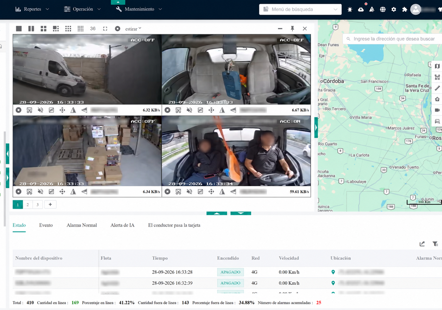 Panel de control GPS Buses