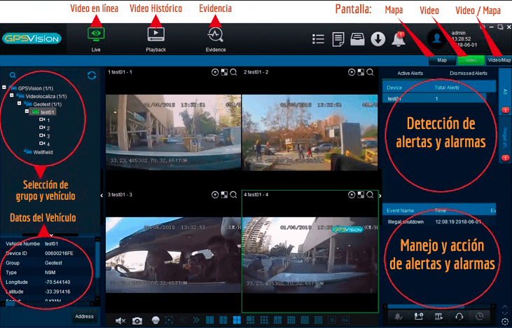 Rastreo y vigilancia de Transporte Público